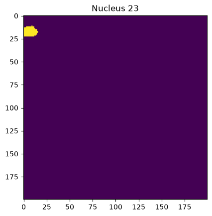 <Figure size 640x480 with 1 Axes>