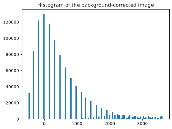 <Figure size 640x480 with 1 Axes>