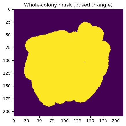 <Figure size 640x480 with 1 Axes>