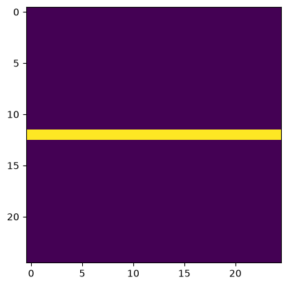 <Figure size 640x480 with 1 Axes>