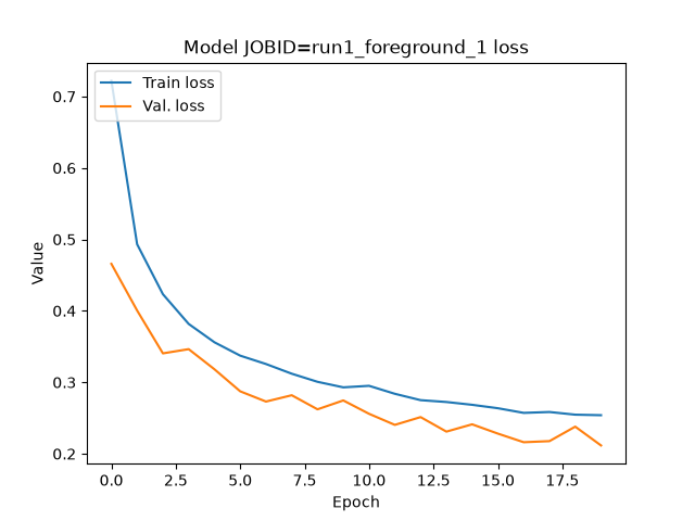 <IPython.core.display.Image object>