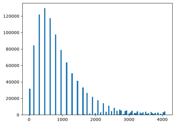 <Figure size 640x480 with 1 Axes>