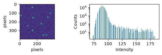 <Figure size 590.551x196.85 with 2 Axes>