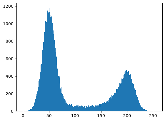 <Figure size 640x480 with 1 Axes>