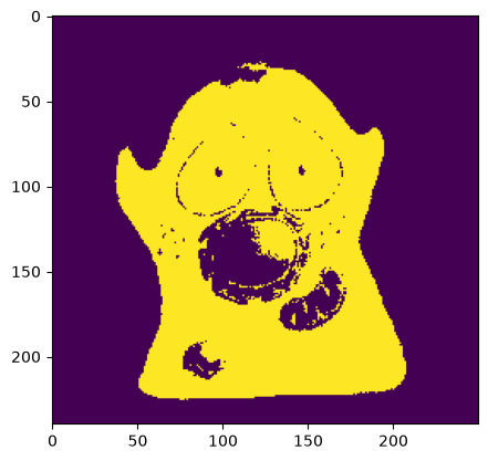 <Figure size 640x480 with 1 Axes>
