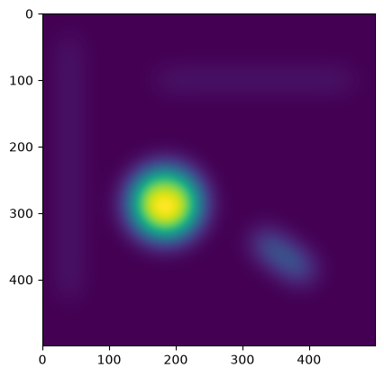<Figure size 640x480 with 1 Axes>