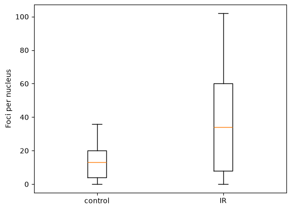 <Figure size 640x480 with 1 Axes>