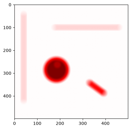 <Figure size 640x480 with 1 Axes>