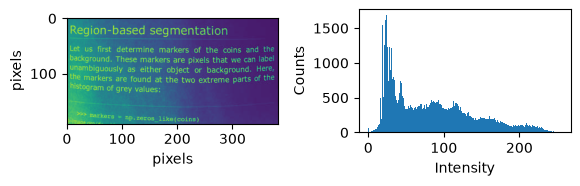 <Figure size 590.551x196.85 with 2 Axes>
