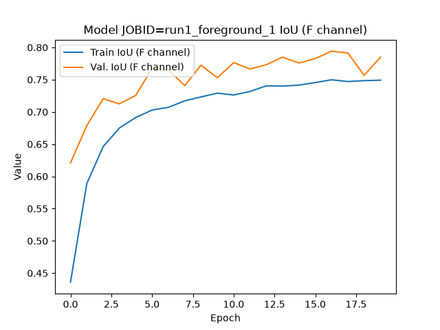 <IPython.core.display.Image object>