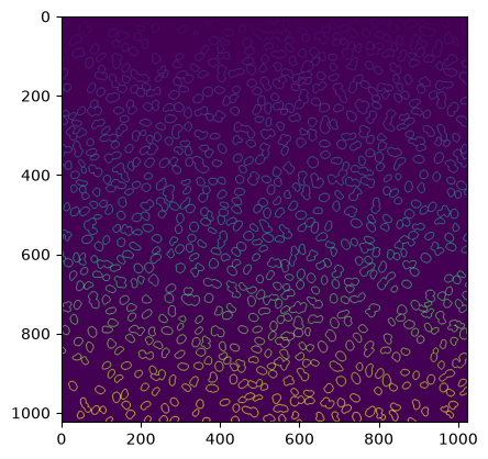 <Figure size 640x480 with 1 Axes>