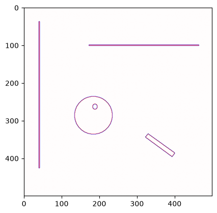 <Figure size 640x480 with 1 Axes>