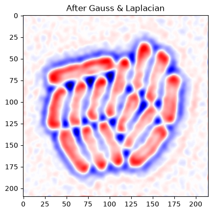 <Figure size 640x480 with 1 Axes>
