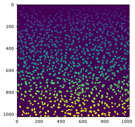<Figure size 640x480 with 1 Axes>