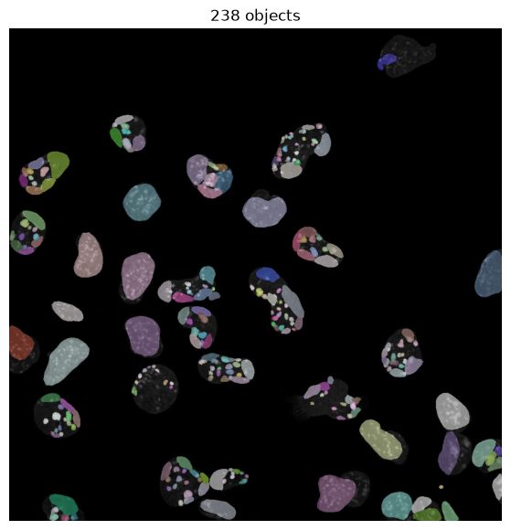 <Figure size 700x700 with 1 Axes>