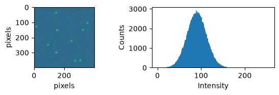 <Figure size 590.551x196.85 with 2 Axes>