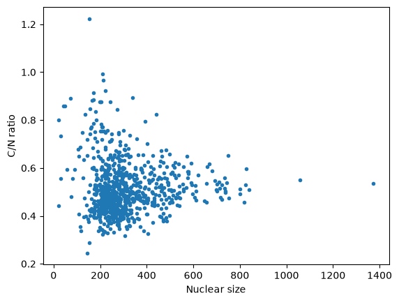 <Figure size 640x480 with 1 Axes>