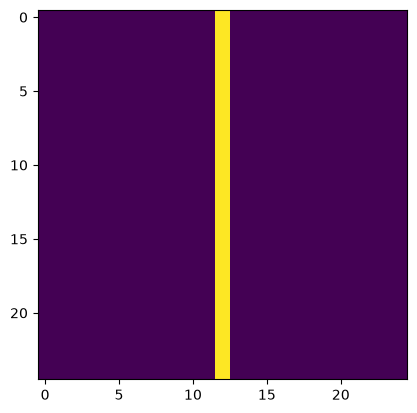 <Figure size 640x480 with 1 Axes>