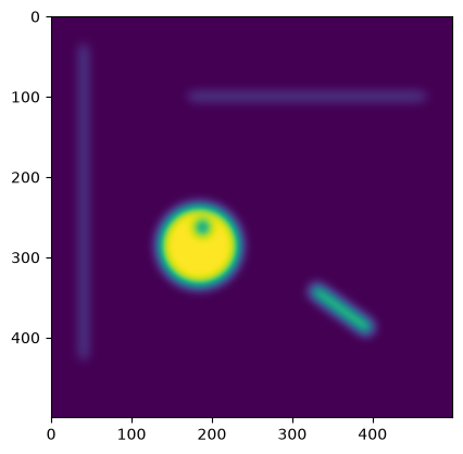 <Figure size 640x480 with 1 Axes>